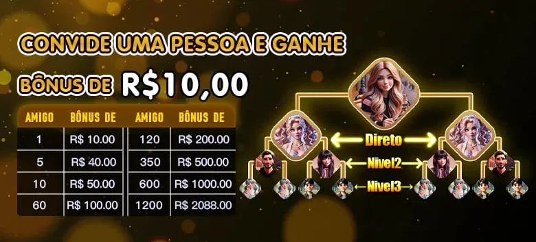 Indique e Ganhe